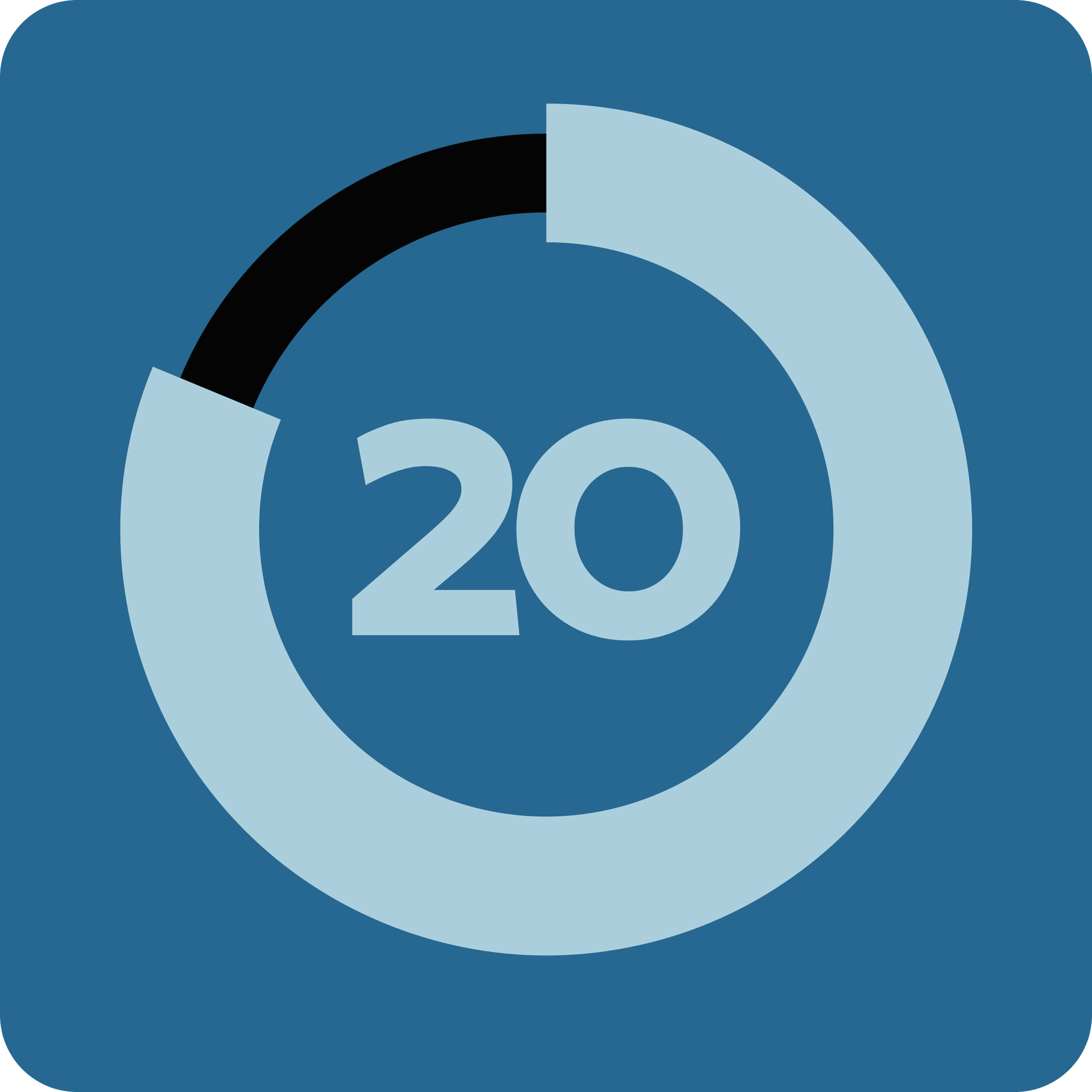 20 ans d'expérience dans vos métiers