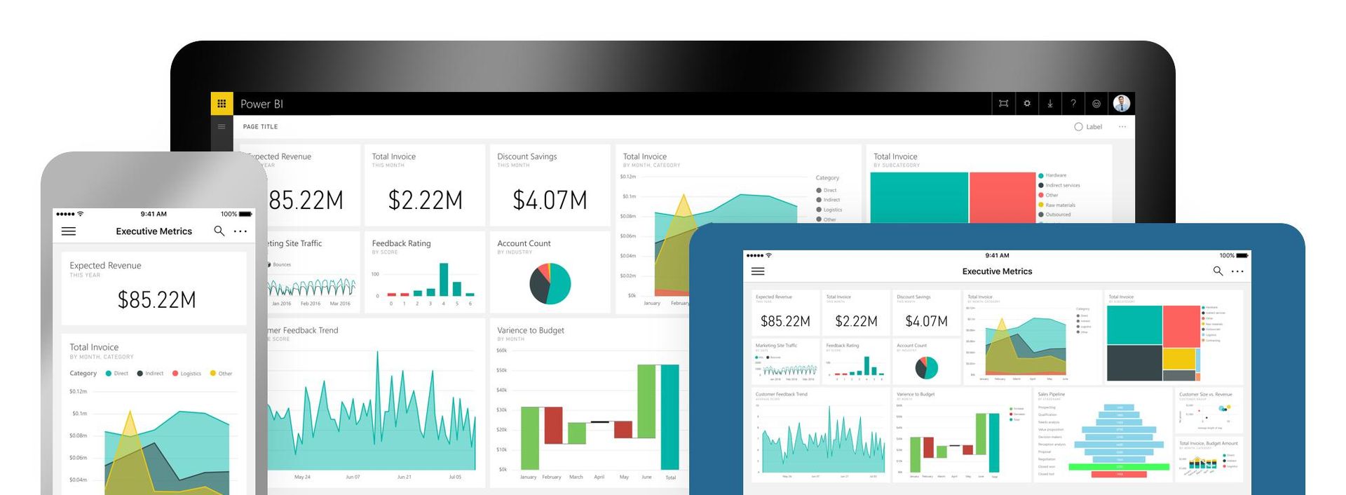 visuel Power BI